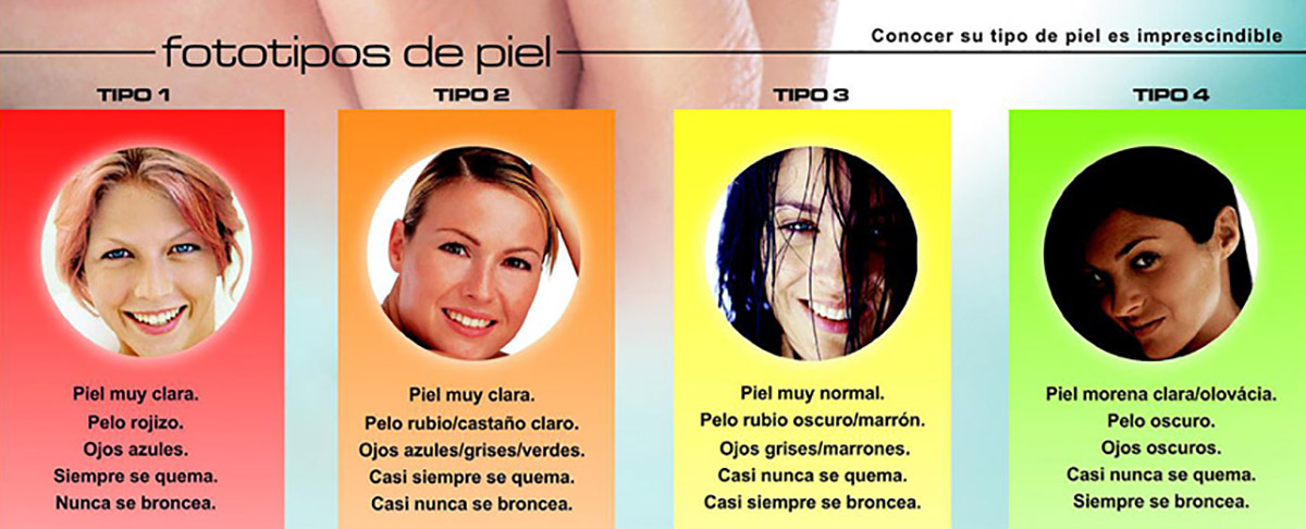 Perruqueria Isabel de Tona - Solarium Perruqueria Isabel de Tona - Solarium